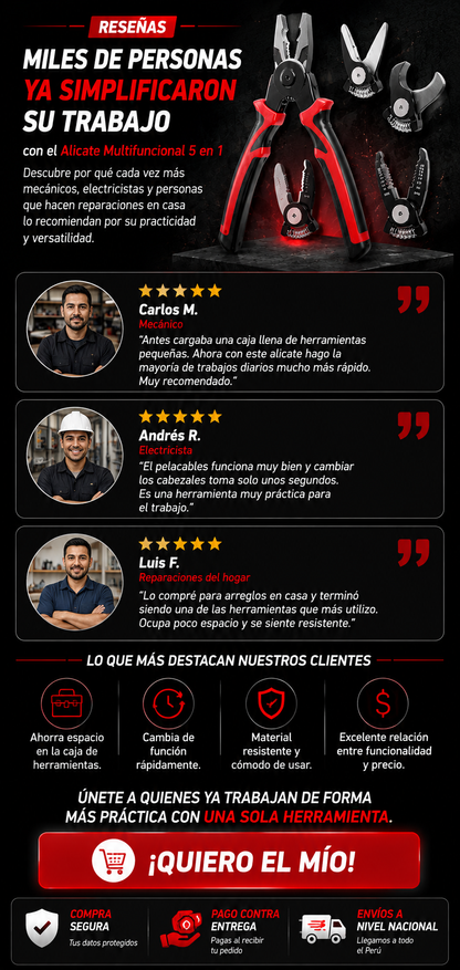 5 en 1 Alicate multifuncional