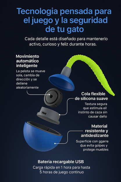 Movocat** Diversión para gatos